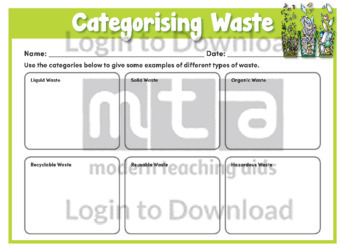 Categorising Waste