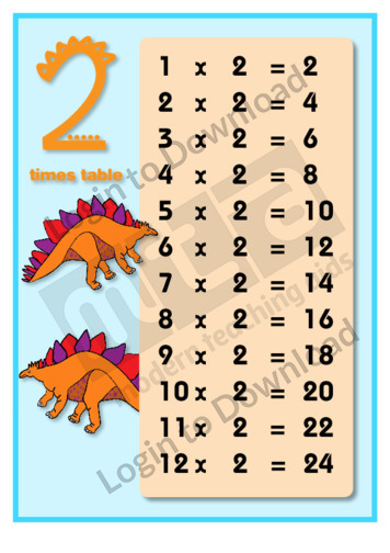 2 Times Table (2)