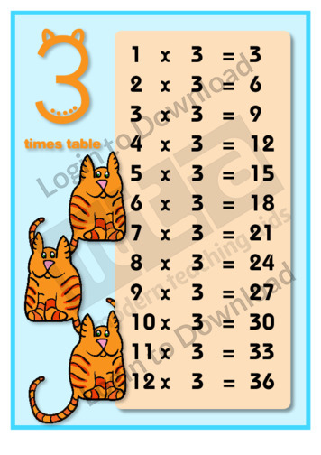 3 Times Table (2)