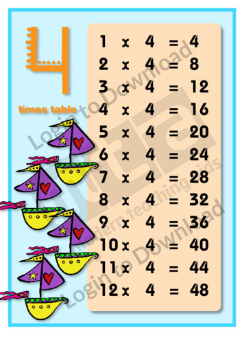 4 Times Table (2)