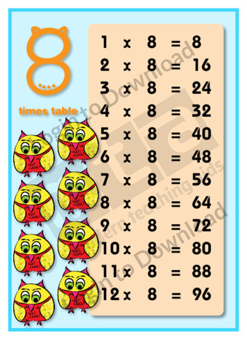8 Times Table (2)