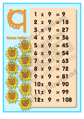 9 Times Table (2)