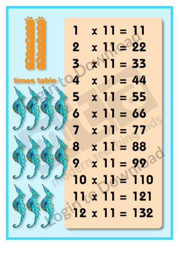 11 Times Table (2)
