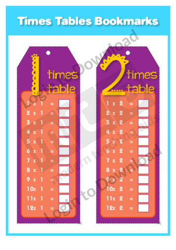 Times Tables Bookmarks (2)