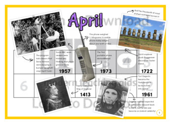 History at a Glance: April (2)