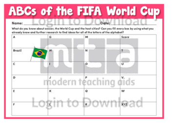 ABCs of the FIFA World Cup