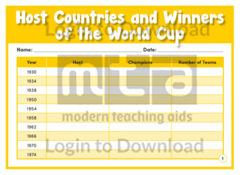 Host Countries and Winners of the World Cup