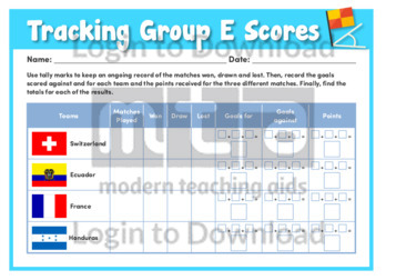 Tracking Group E Scores