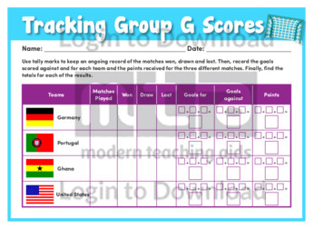 Tracking Group G Scores