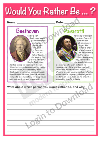 Would You Rather Be Beethoven or Pavarotti?
