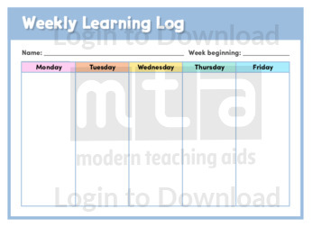 Weekly Learning Log